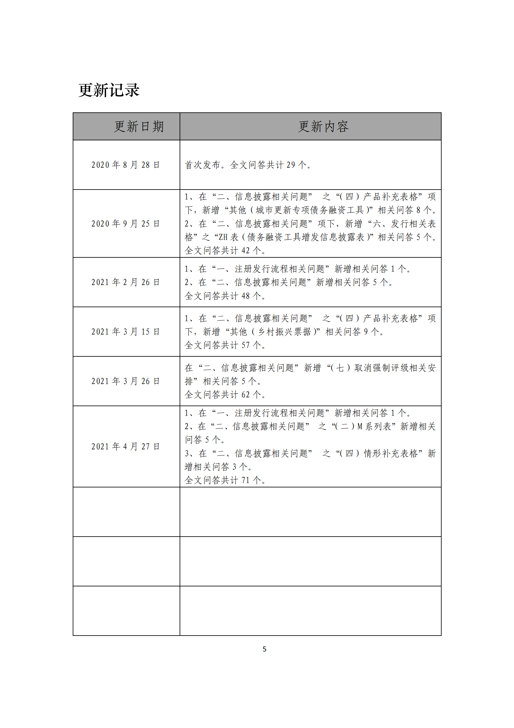 2021.4.27 注冊發(fā)行業(yè)務(wù)問答匯編_04.png