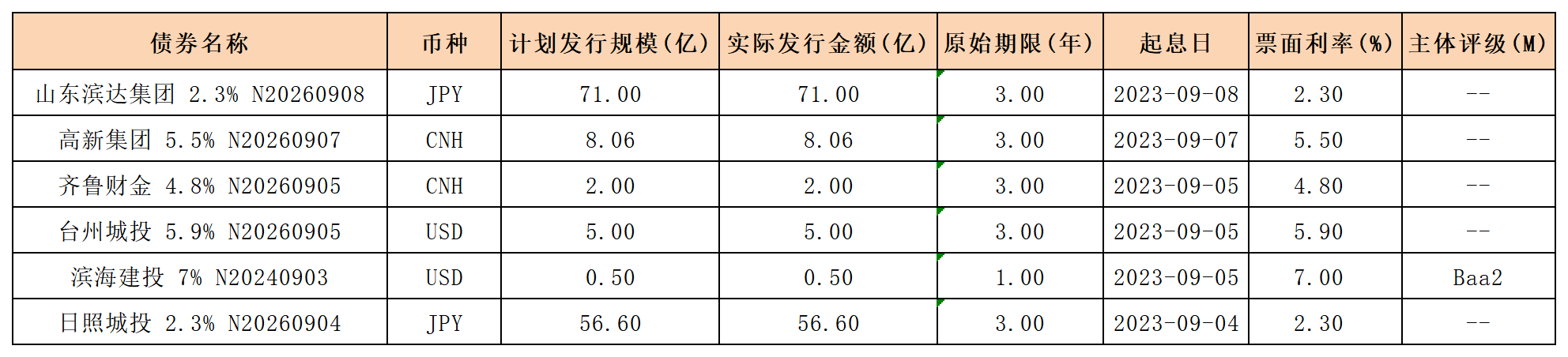6.png 6.png