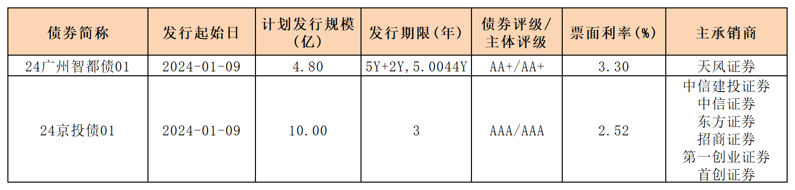 1.png 1.png